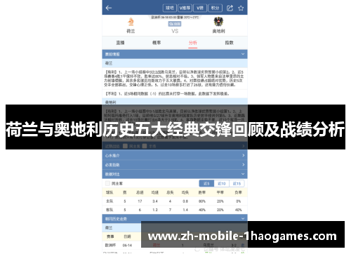 荷兰与奥地利历史五大经典交锋回顾及战绩分析