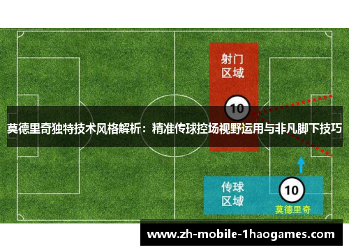 莫德里奇独特技术风格解析:精准传球控场视野运用与非凡脚下技巧 莫德里奇独特技术风格解析:精准传球控场视野运用与非凡脚下技巧