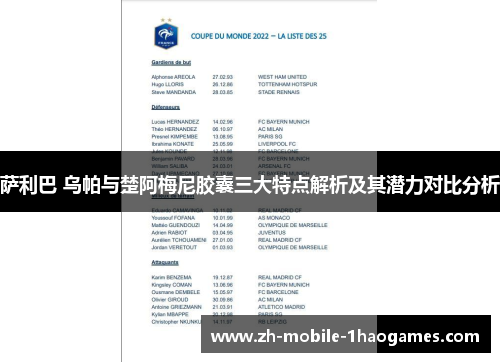 萨利巴 乌帕与楚阿梅尼胶囊三大特点解析及其潜力对比分析 萨利巴 乌帕与楚阿梅尼胶囊三大特点解析及其潜力对比分析