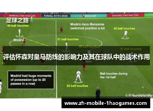 评估怀森对皇马防线的影响力及其在球队中的战术作用