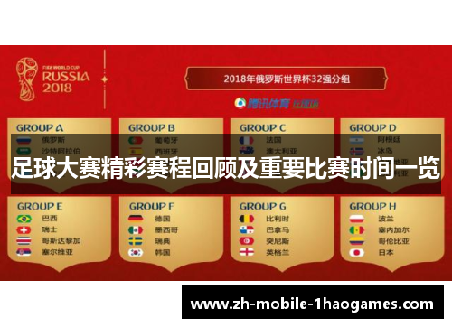 足球大赛精彩赛程回顾及重要比赛时间一览