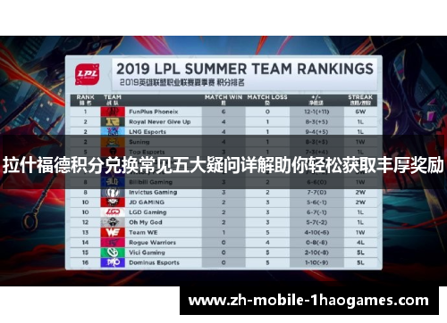 拉什福德积分兑换常见五大疑问详解助你轻松获取丰厚奖励