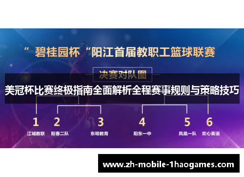 美冠杯比赛终极指南全面解析全程赛事规则与策略技巧