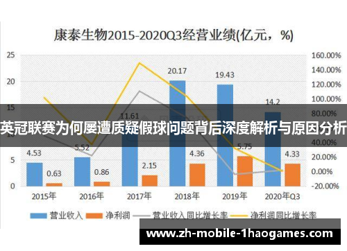 英冠联赛为何屡遭质疑假球问题背后深度解析与原因分析 英冠联赛为何屡遭质疑假球问题背后深度解析与原因分析