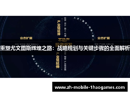 重塑尤文图斯辉煌之路：战略规划与关键步骤的全面解析