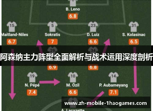 阿森纳主力阵型全面解析与战术运用深度剖析 阿森纳主力阵型全面解析与战术运用深度剖析