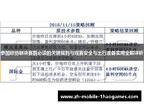 参加欧协联决赛前必读的关键规则与观赛安全与出行准备实用全解详析 参加欧协联决赛前必读的关键规则与观赛安全与出行准备实用全解详析