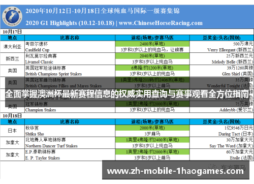 全面掌握澳洲杯最新赛程信息的权威实用查询与赛事观看全方位指南 全面掌握澳洲杯最新赛程信息的权威实用查询与赛事观看全方位指南