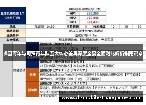埃因青年与阿贾青年队五大核心差异深度全景全面对比解析指南篇章