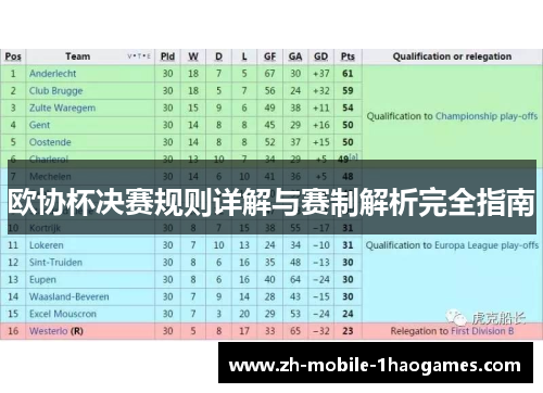 欧协杯决赛规则详解与赛制解析完全指南