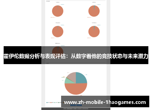 霍伊伦数据分析与表现评估：从数字看他的竞技状态与未来潜力