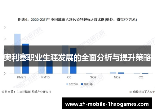 奥利塞职业生涯发展的全面分析与提升策略
