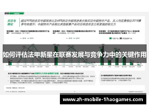 如何评估法甲新星在联赛发展与竞争力中的关键作用