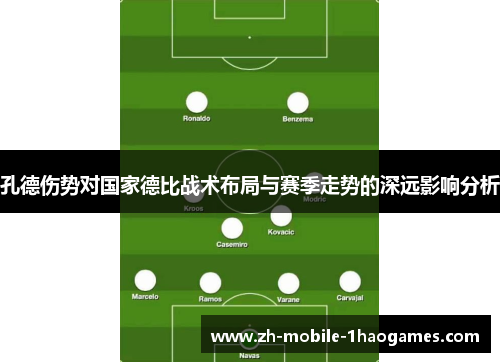 孔德伤势对国家德比战术布局与赛季走势的深远影响分析 孔德伤势对国家德比战术布局与赛季走势的深远影响分析