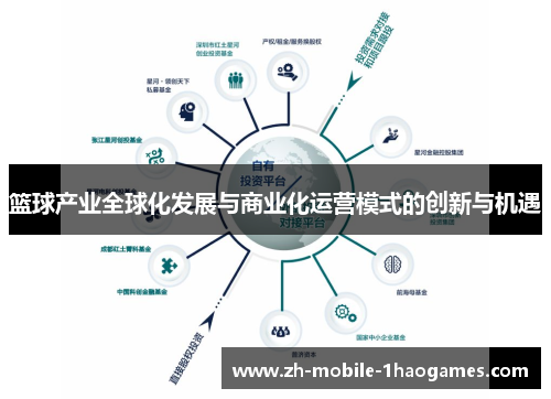 篮球产业全球化发展与商业化运营模式的创新与机遇 篮球产业全球化发展与商业化运营模式的创新与机遇
