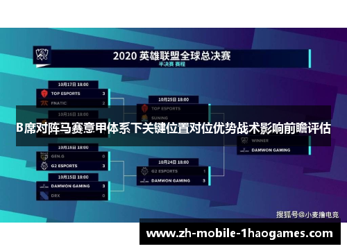 B席对阵马赛意甲体系下关键位置对位优势战术影响前瞻评估
