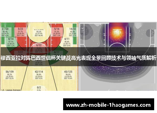 穆西亚拉对阵巴西世俱杯关键战高光表现全景回顾技术与领袖气质解析