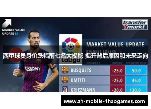 西甲球员身价跌幅前七名大揭秘 揭开背后原因和未来走向