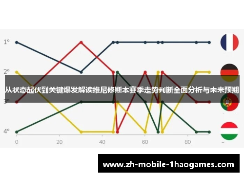 从状态起伏到关键爆发解读维尼修斯本赛季走势判断全面分析与未来预期