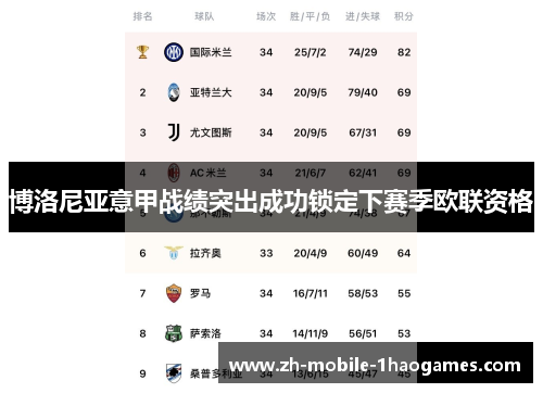 博洛尼亚意甲战绩突出成功锁定下赛季欧联资格 博洛尼亚意甲战绩突出成功锁定下赛季欧联资格